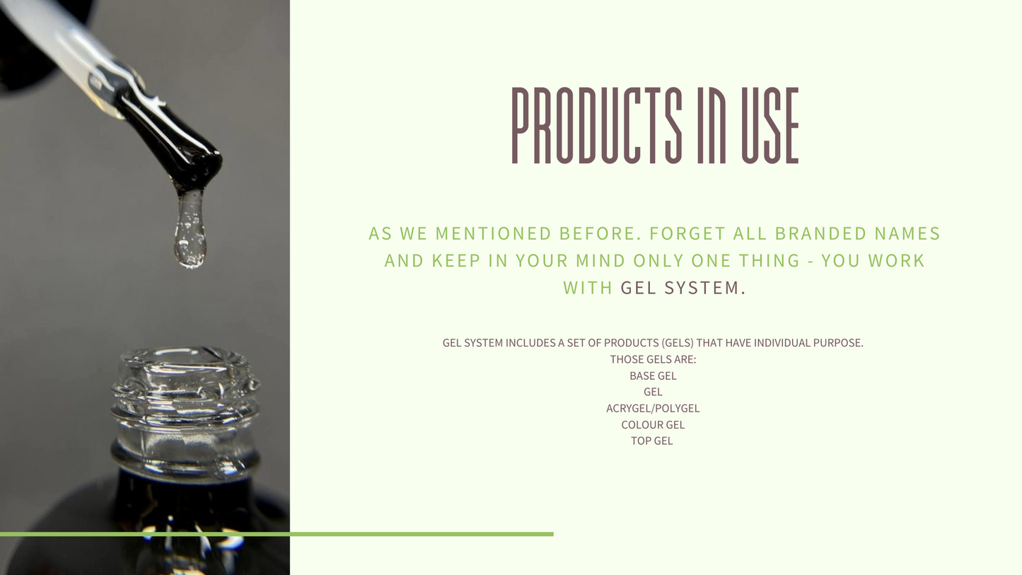 E-file manicure & Gel Application Workbook